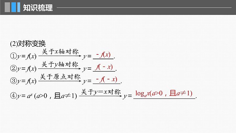 2024届高考数学一轮复习(新教材人教A版强基版)第二章函数2.10函数的图象课件06