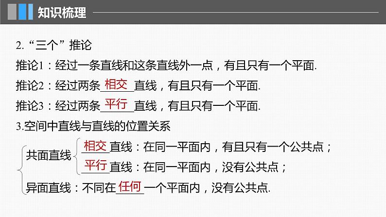 2024届高考数学一轮复习(新教材人教A版强基版)第七章立体几何与空间向量7.3空间点、直线、平面之间的位置关系课件06
