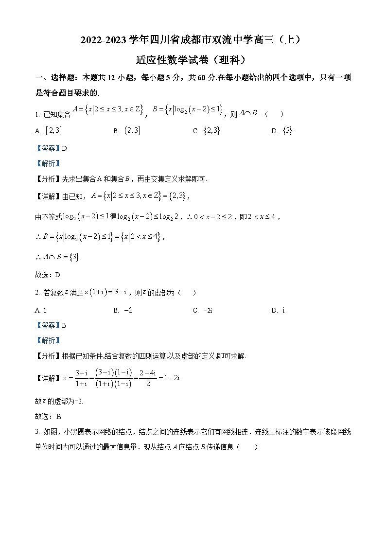 四川省成都市双流中学2022-2023学年高三数学(理)上学期适应性试题(Word版附解析)第1页