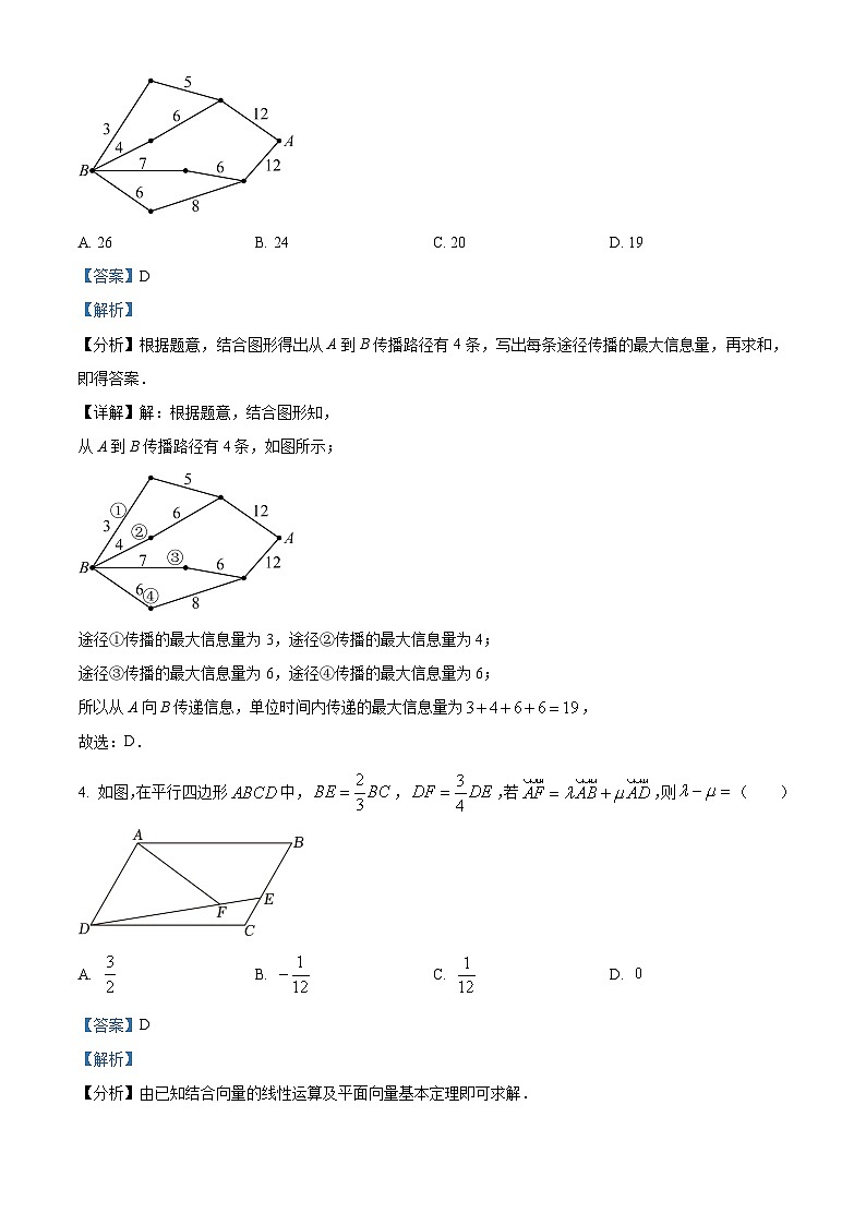四川省成都市双流中学2022-2023学年高三数学(理)上学期适应性试题(Word版附解析)第2页