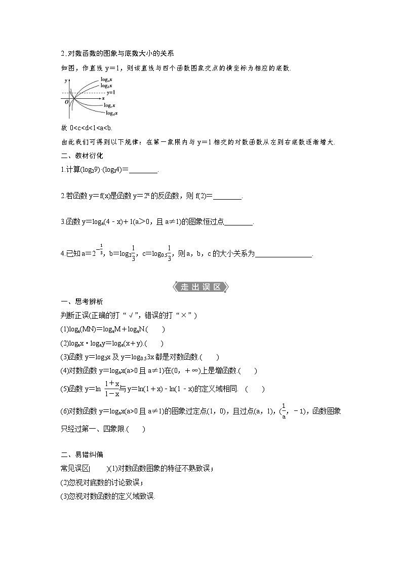 (新高考)高考数学一轮复习讲练测 第3章 第6讲 对数与对数函数 (2份打包,原卷版+教师版)02