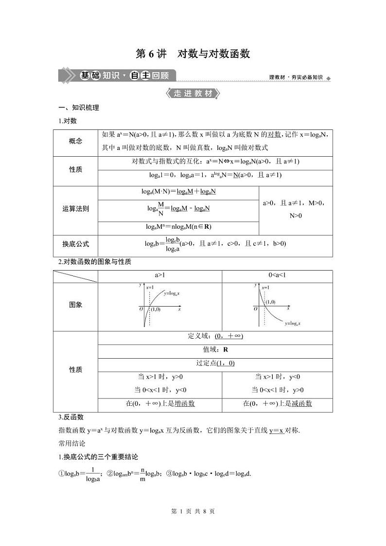 (新高考)高考数学一轮复习讲练测 第3章 第6讲 对数与对数函数 (2份打包,原卷版+教师版)01