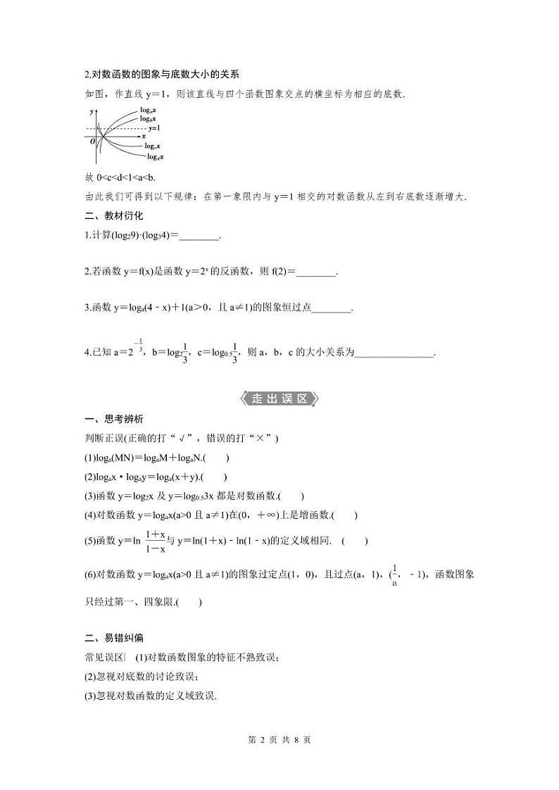 (新高考)高考数学一轮复习讲练测 第3章 第6讲 对数与对数函数 (2份打包,原卷版+教师版)02