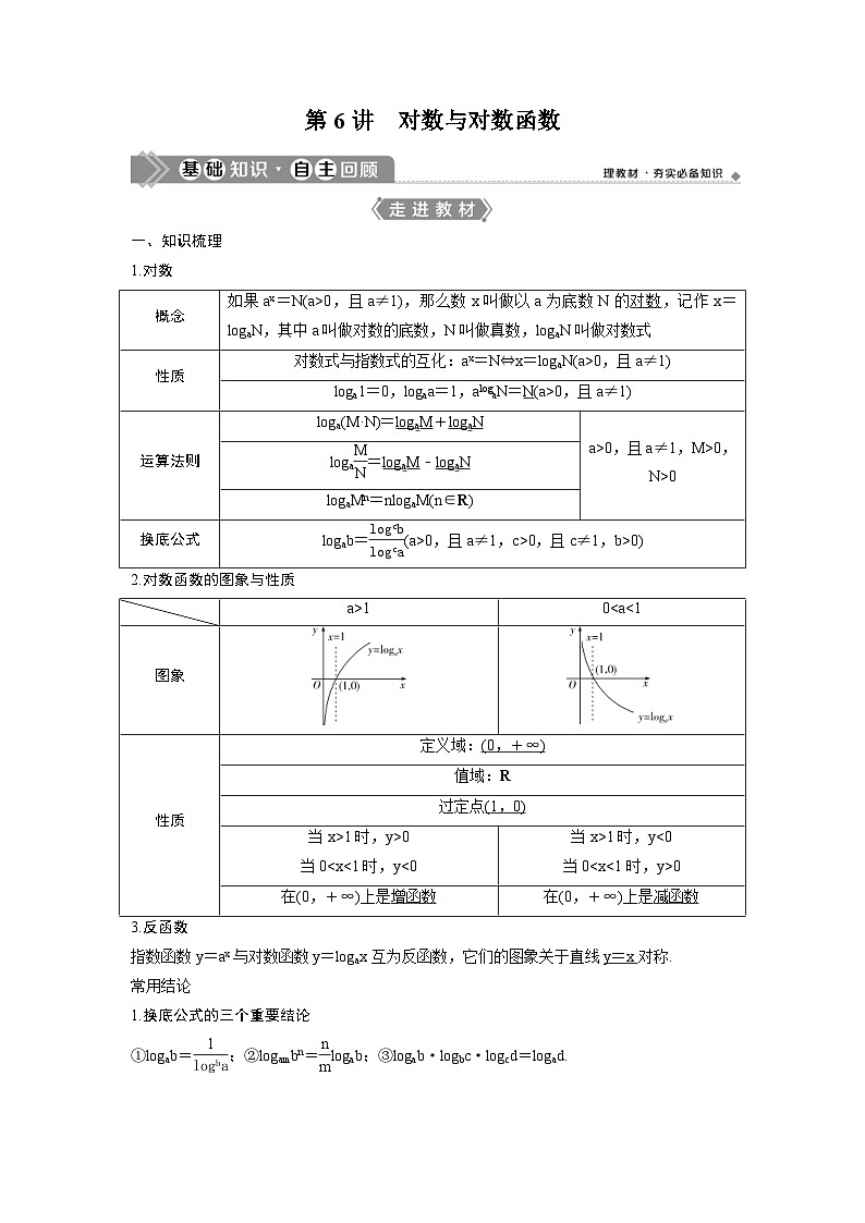 (新高考)高考数学一轮复习讲练测 第3章 第6讲 对数与对数函数 (2份打包,原卷版+教师版)01