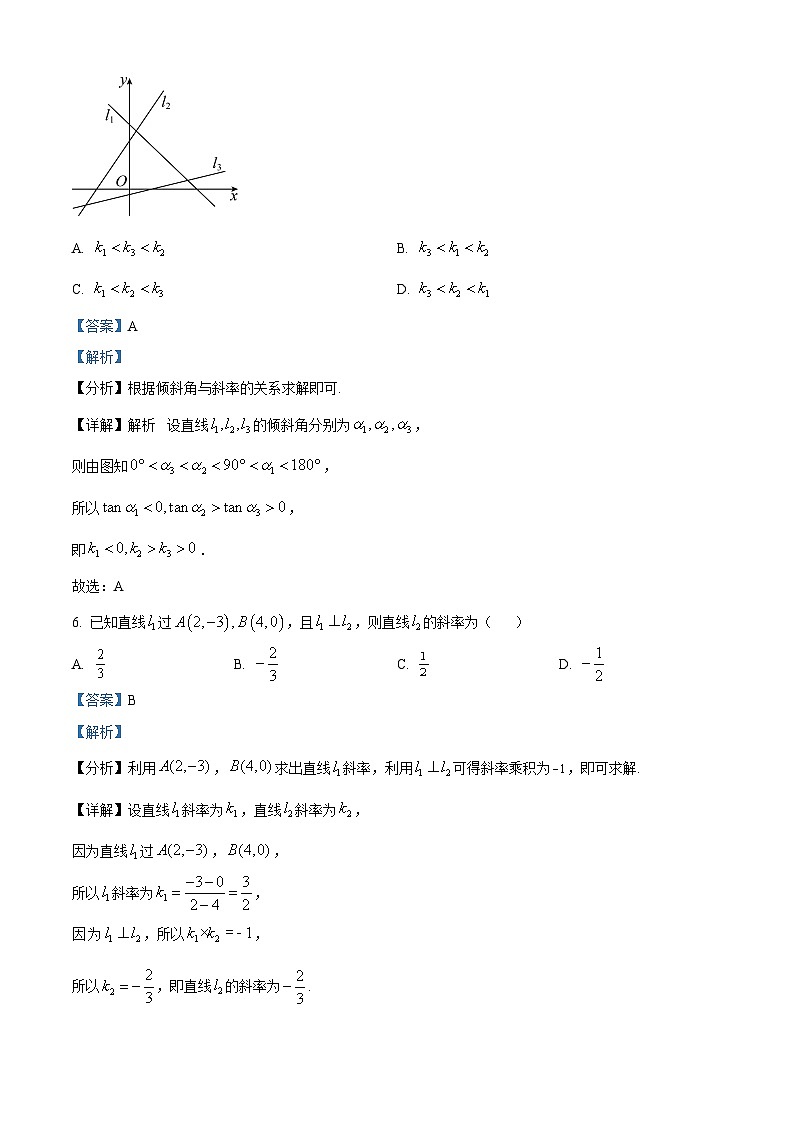 浙江省嘉興市海鹽高級中學2023-2024學年高二數(shù)學上學期返校測試試題（Word版附解析）第3頁