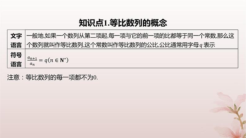 江苏专版2023_2024学年新教材高中数学第4章数列4.3等比数列4.3.1等比数列的概念课件苏教版选择性必修第一册第4页