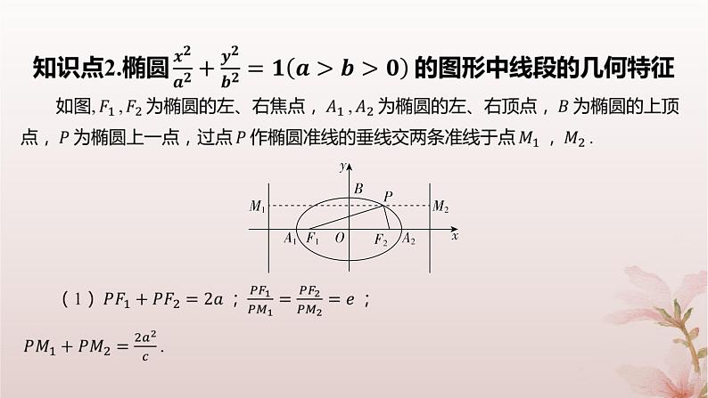 江苏专版2023_2024学年新教材高中数学第3章圆锥曲线与方程3.1.2椭圆的几何性质课件苏教版选择性必修第一册06