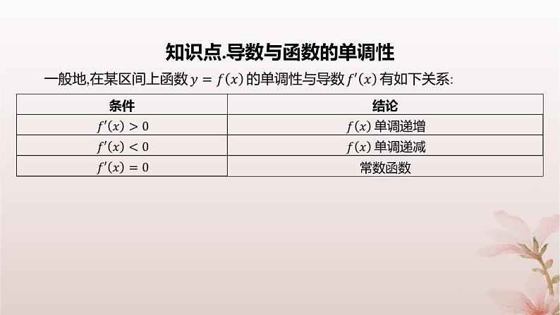 江苏专版2023_2024学年新教材高中数学第5章导数及其应用5.3导数在研究函数中的应用5.3.1单调性第1课时单调性课件苏教版选择性必修第一册04