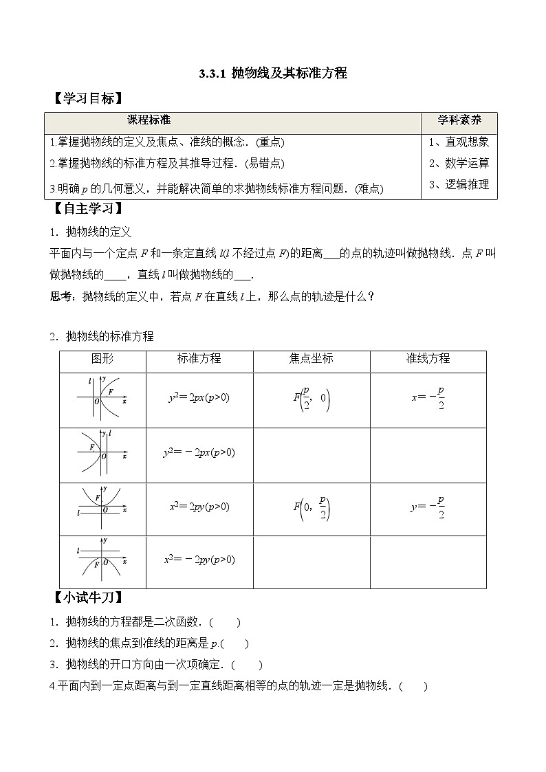 高中数学同步复习圆锥曲线的方程 教案试卷学案练习01