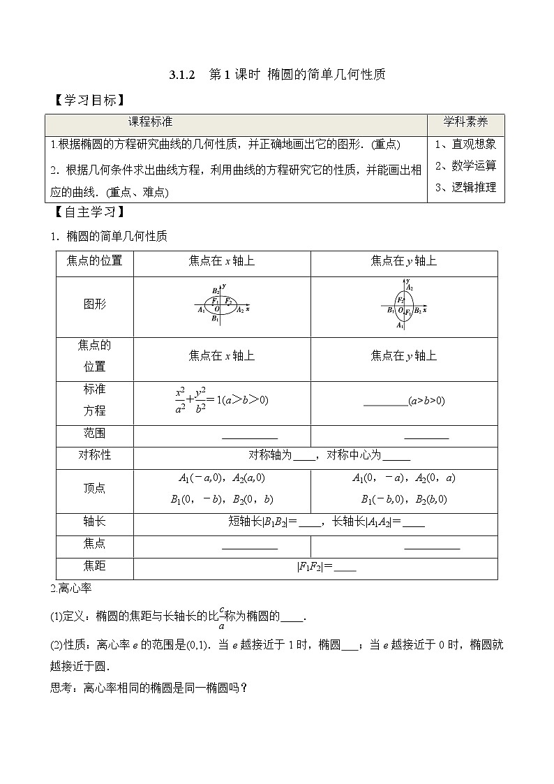 高中数学同步复习圆锥曲线的方程 教案试卷学案练习01