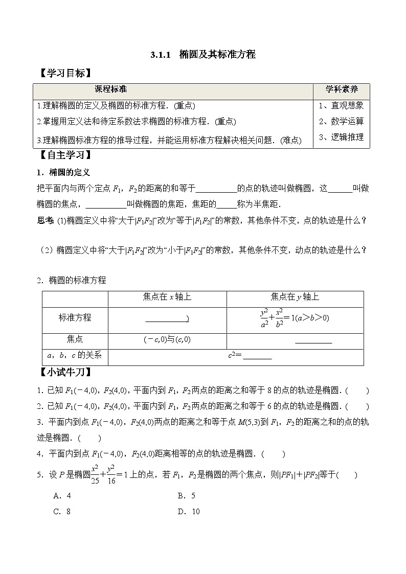 高中数学同步复习圆锥曲线的方程 教案试卷学案练习01