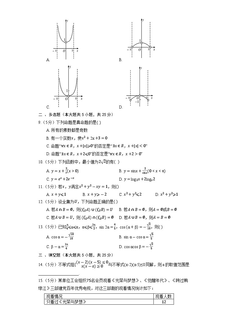人教B版(2019)数学必修第一册《2.2.2 不等式的解集》同步练习02
