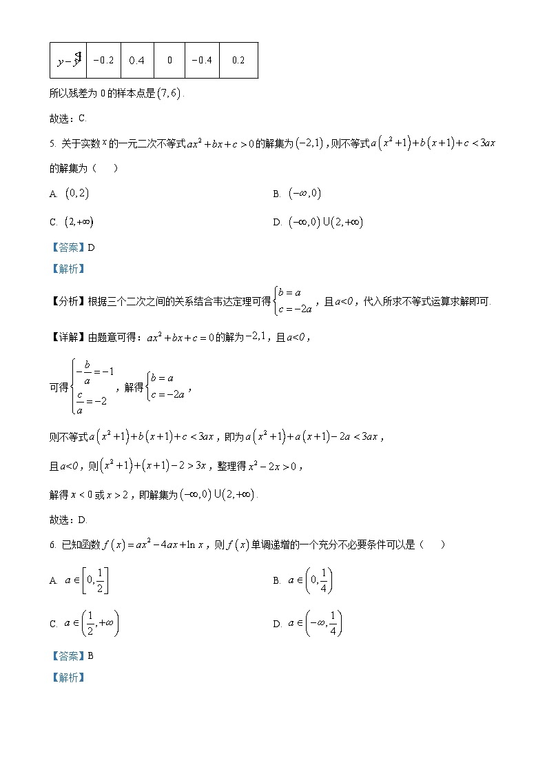 山东省“学情空间”区域教研共同体2022-2023学年高二数学下学期5月月考试题（Word版附解析）03