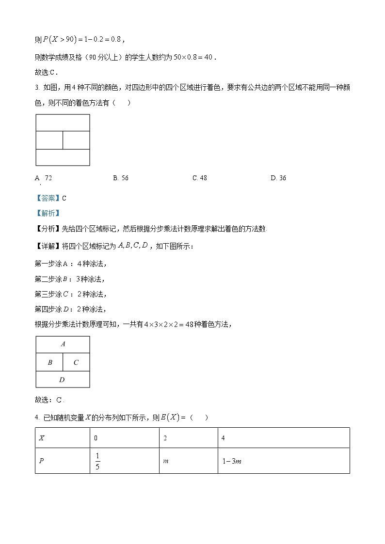 山东省滨州市惠民县2022-2023学年高二数学下学期期中试题（Word版附解析）02