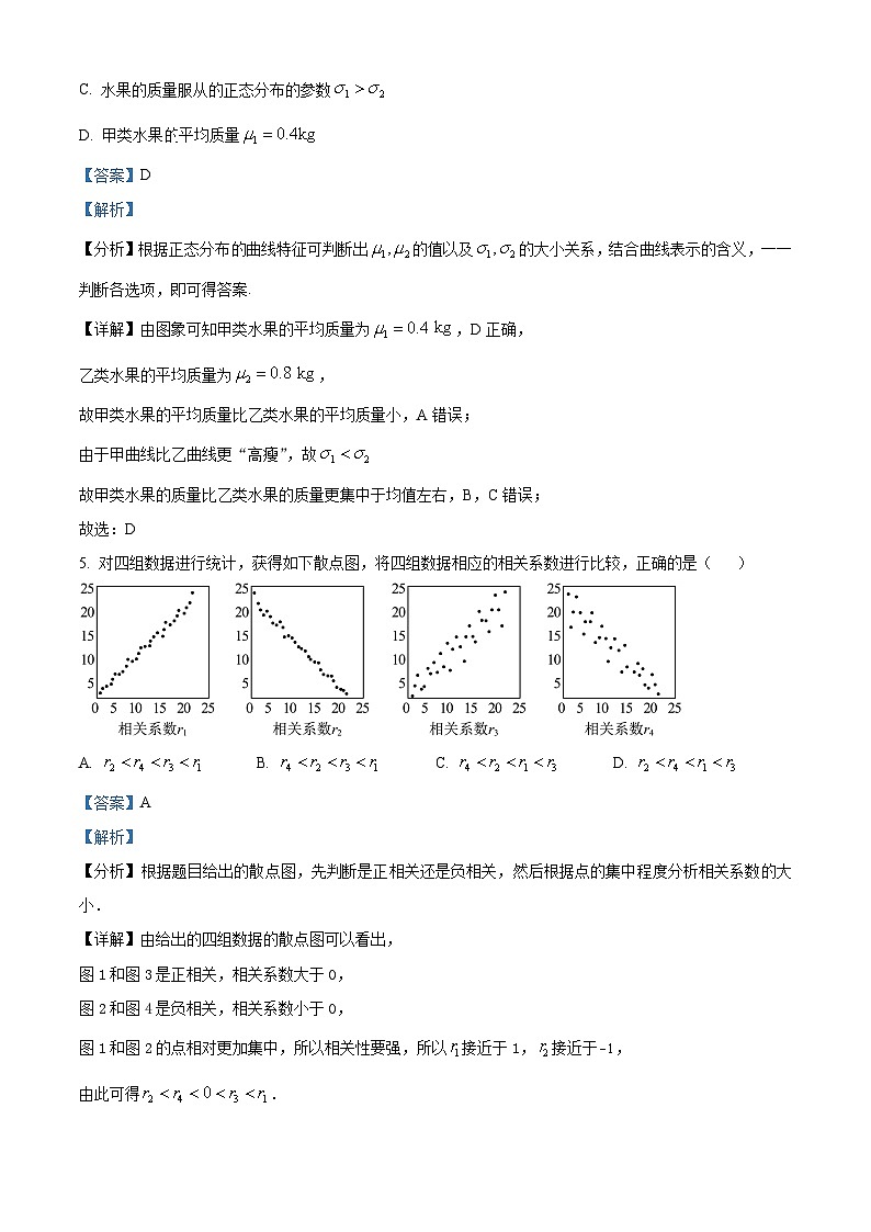 山东省菏泽市2022-2023学年高二数学下学期期末试题(Word版附解析)03