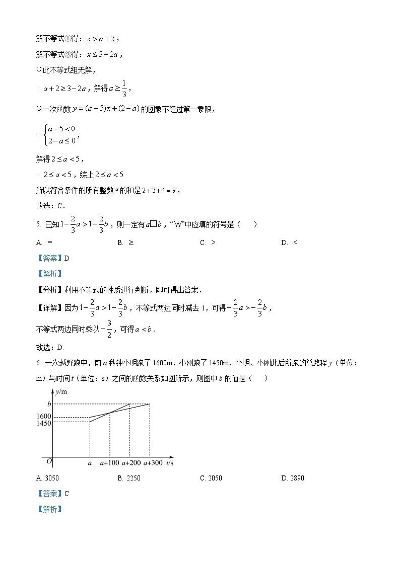 江苏省无锡市南菁高级中学2023-2024学年高一数学上学期新生开学检测试题（Word版附解析）03