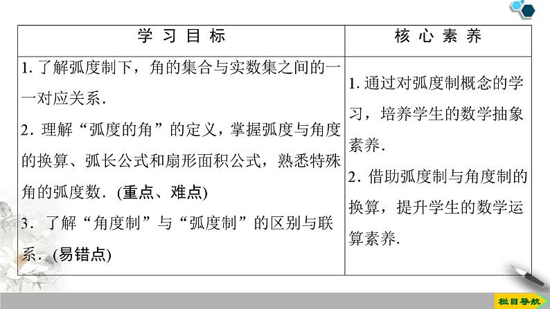 5.1 5.1.2 弧度制课件PPT02