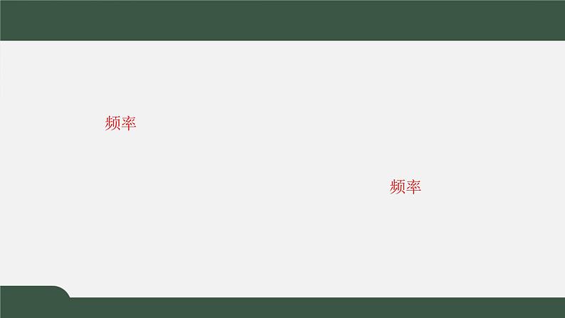 6.3用样本估计总体分布(课件)-2021-2022学年高一数学同步精品课件(北师大版2019必修第一册)03