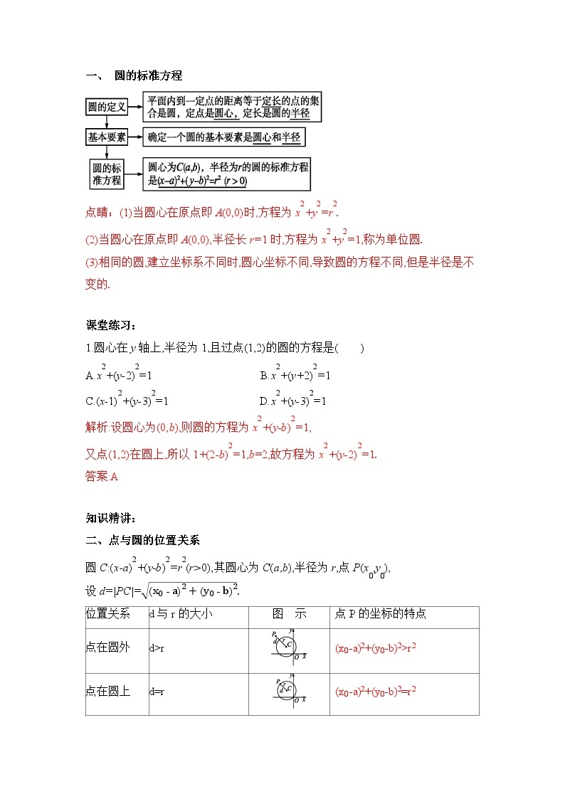 【核心素养目标】人教A版高中数学 选择性必修一 第二单元《2.4.1 圆的标准方程》课件+教案+同步分层练习（含教学反思和答案解析）03