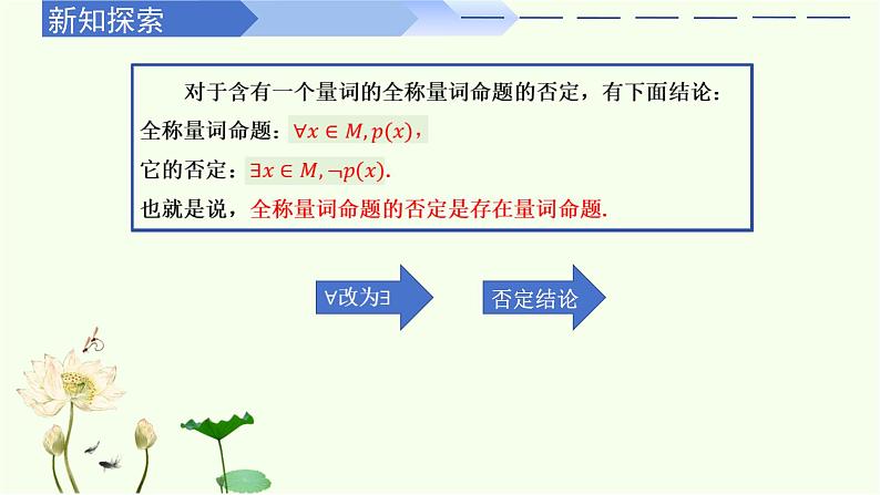 1.5.2 全称量词命题与存在量词命题的否定(同步课件)-高中数学人教A版(2019)必修第一册第5页