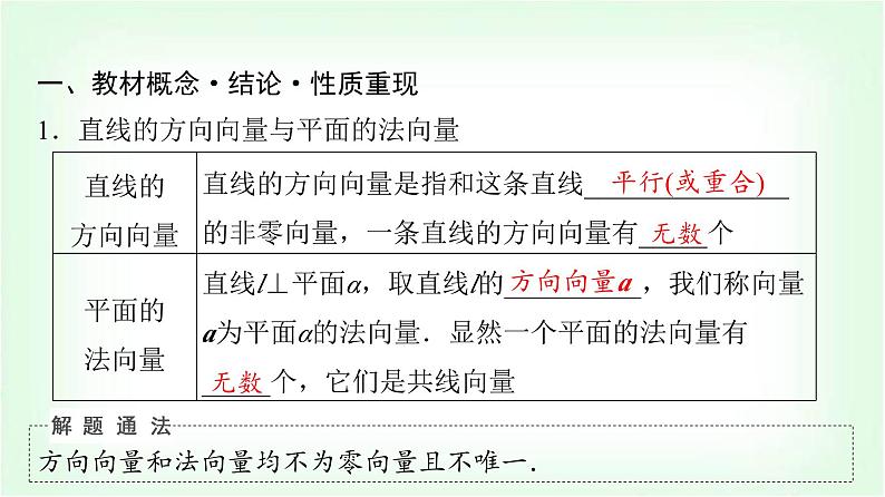 2024届高考数学一轮复习第6章第6节立体几何中的向量方法——证明平行与垂直课件第4页