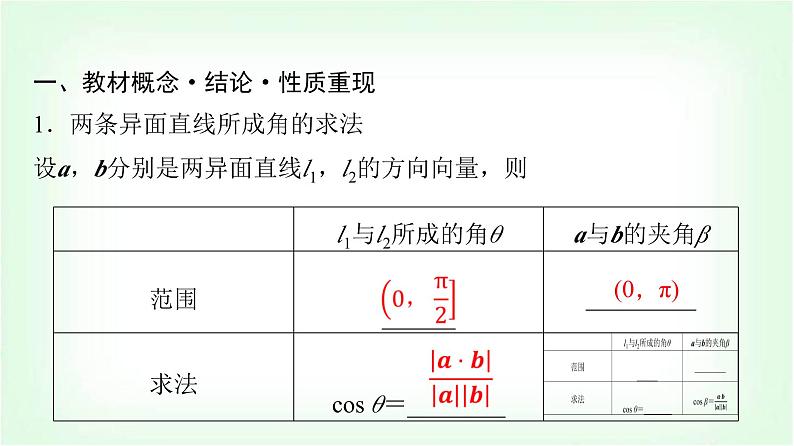 2024届高考数学一轮复习第6章第7节立体几何中的向量方法——求空间角与距离课件第4页