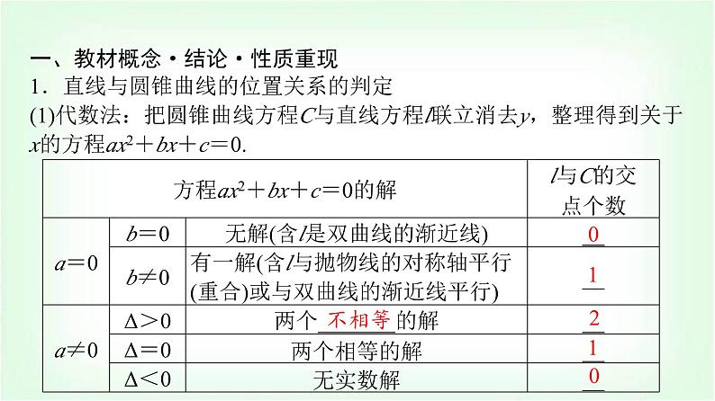 2024届高考数学一轮复习第8章第8节第1课时直线与圆锥曲线的位置关系课件第4页