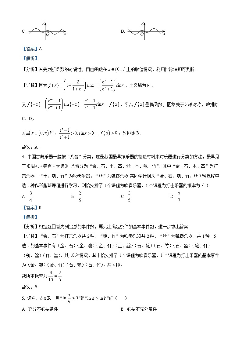 四川省绵阳南山中学2023届高三数学(文)下学期入学考试试题(Word版附解析)02