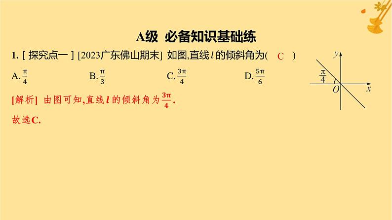 江苏专版2023_2024学年新教材高中数学第二章直线和圆的方程2.1.1倾斜角与斜率分层作业课件新人教A版选择性必修第一册第2页