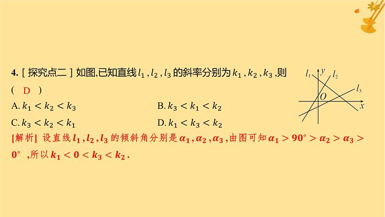 江苏专版2023_2024学年新教材高中数学第二章直线和圆的方程2.1.1倾斜角与斜率分层作业课件新人教A版选择性必修第一册第5页