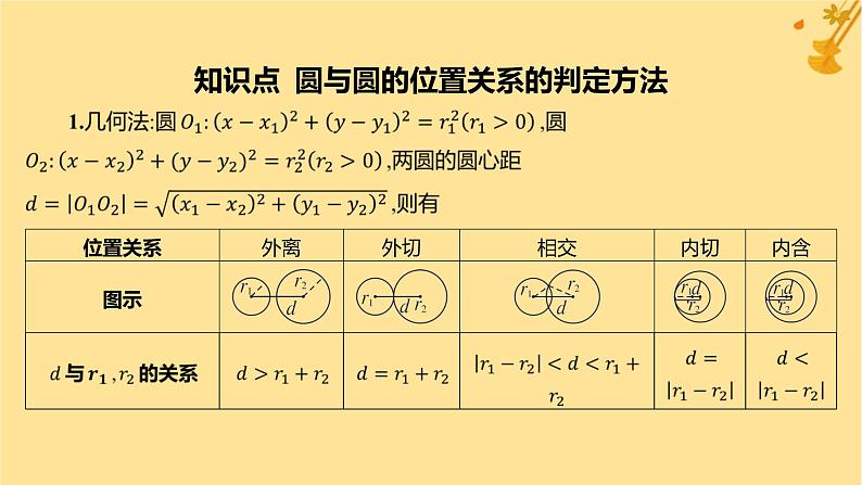 江苏专版2023_2024学年新教材高中数学第二章直线和圆的方程2.5.2圆与圆的位置关系课件新人教A版选择性必修第一册04