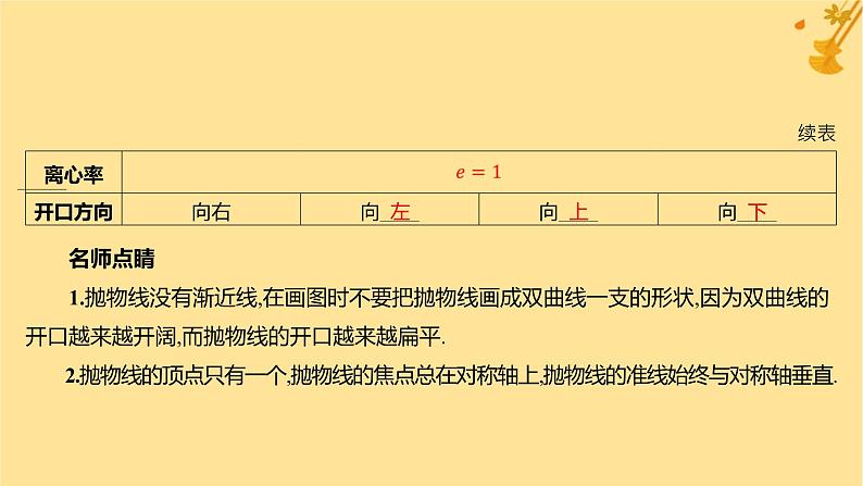 江苏专版2023_2024学年新教材高中数学第三章圆锥曲线的方程3.3.2抛物线的简单几何性质课件新人教A版选择性必修第一册05