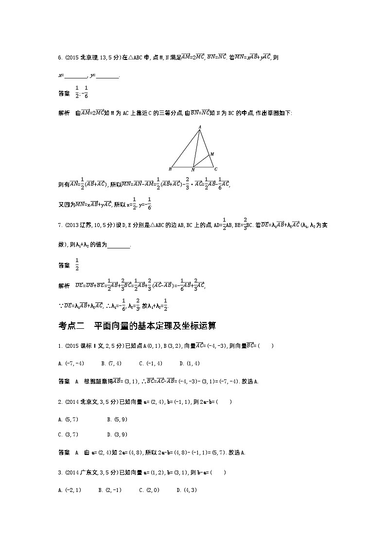 1_6.1 平面向量的概念及线性运算、平面向量基本定理及坐标表示(十年高考)第2页