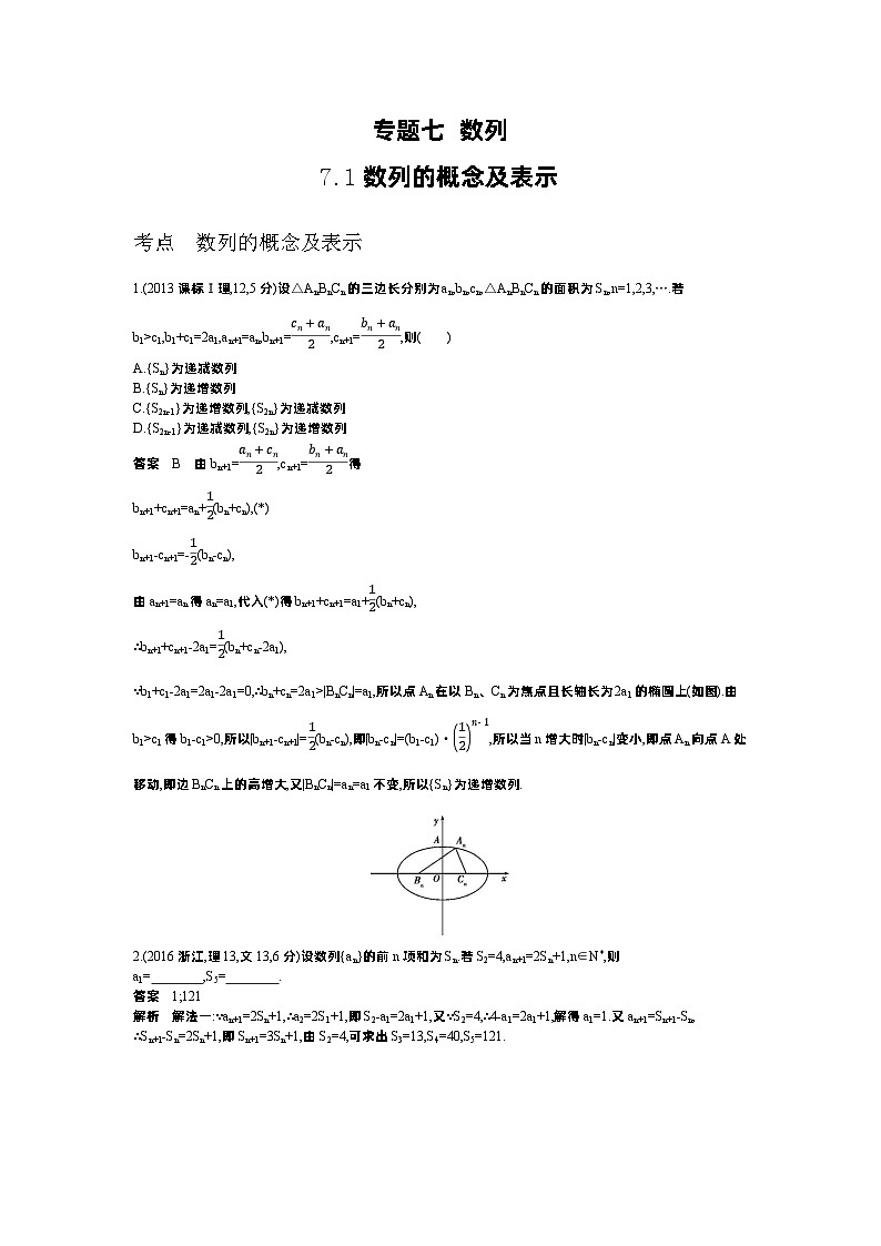 1_7.1 数列的概念及表示(十年高考)第1页