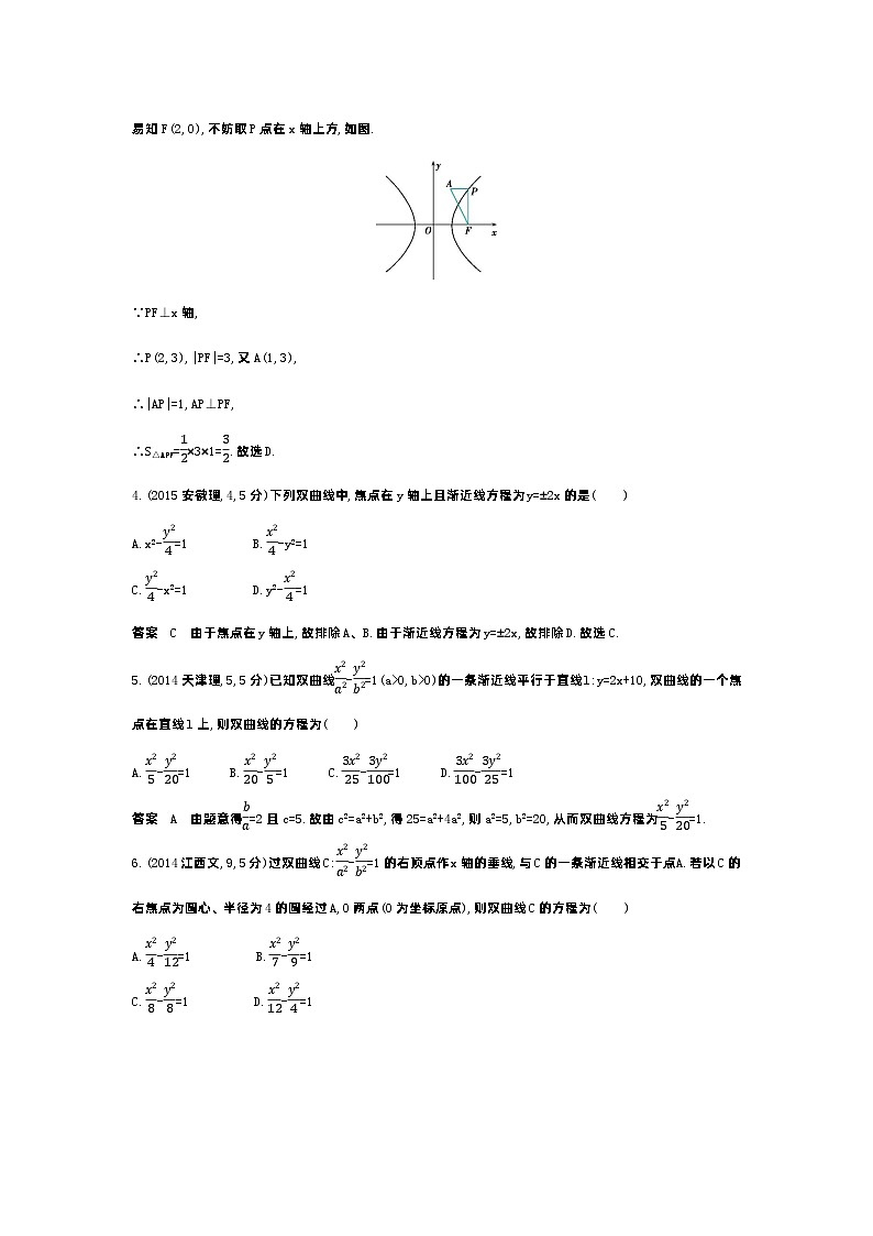 1_9.3 双曲线及其性质(十年高考)第2页