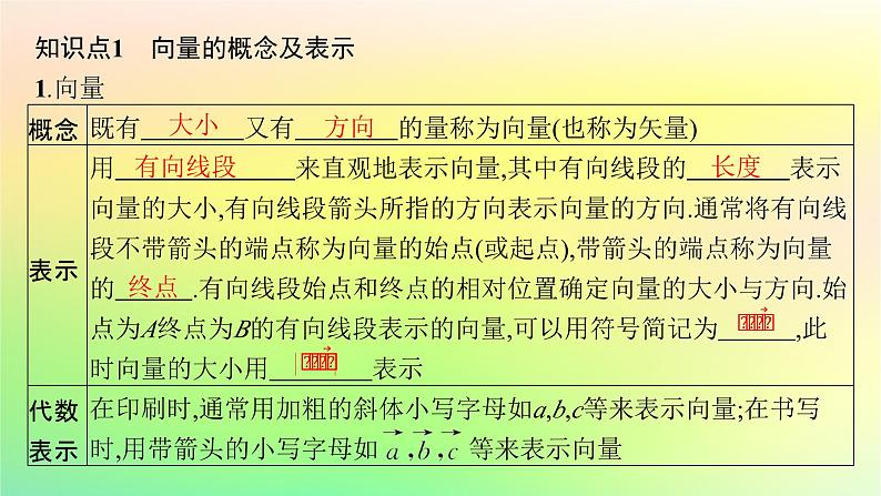 新教材2023_2024学年高中数学第6章平面向量初步6.1平面向量及其线性运算6.1.1向量的概念课件新人教B版必修第二册05