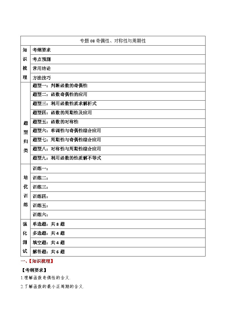 2024年新高考数学一轮复习题型归类与强化测试专题08奇偶性、对称性与周期性(Word版附解析)01