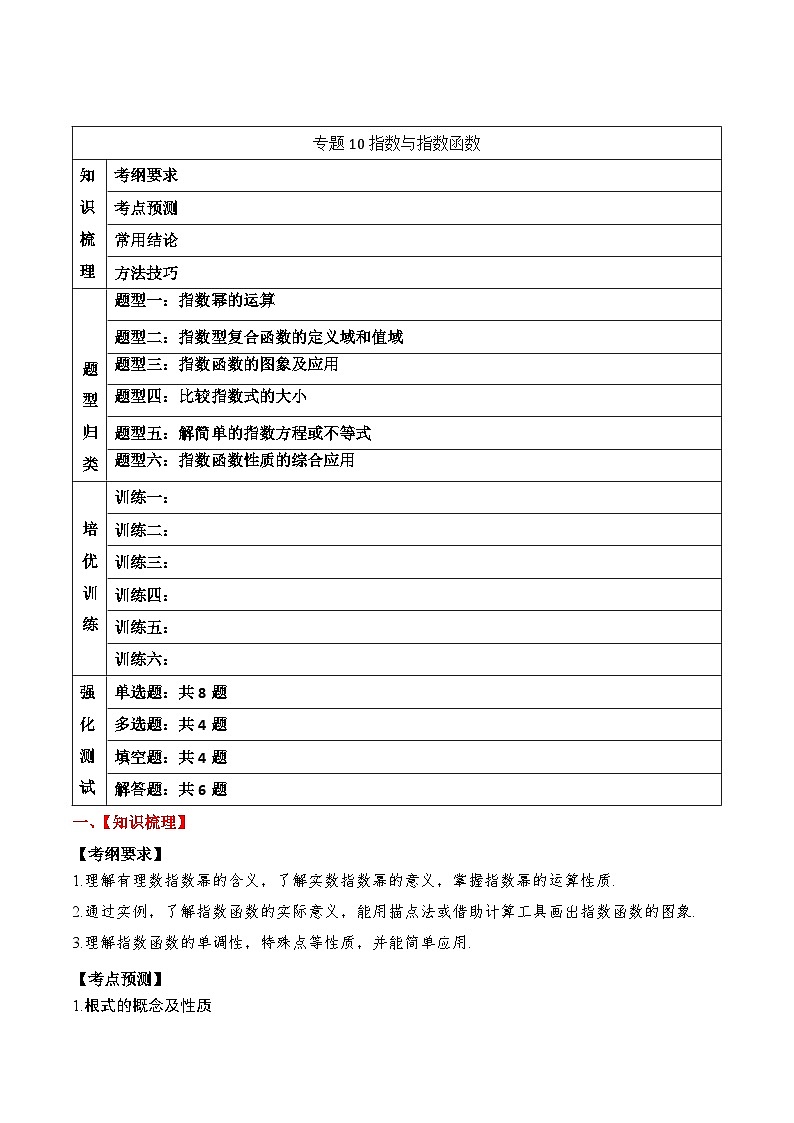 2024年新高考数学一轮复习题型归类与强化测试专题10指数与指数函数(Word版附解析)01
