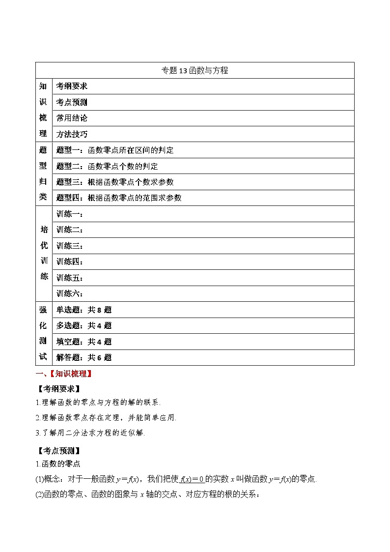 2024年新高考数学一轮复习题型归类与强化测试专题13函数与方程(Word版附解析)01