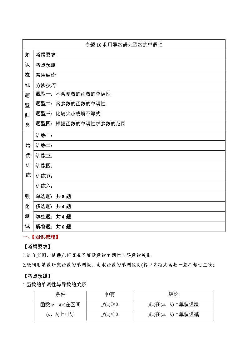 2024年新高考数学一轮复习题型归类与强化测试专题16利用导数研究函数的单调性(Word版附解析)第1页