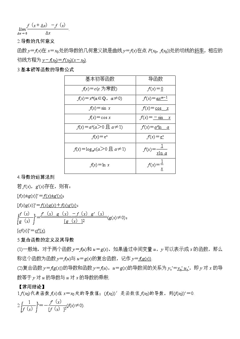 2024年新高考数学一轮复习题型归类与强化测试专题15导数的概念及运算(Word版附解析)第2页