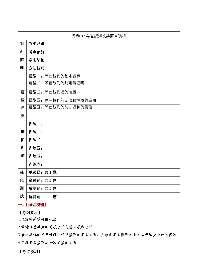 2024年新高考数学一轮复习题型归类与强化测试专题37等差数列及其前n项和(Word版附解析)第1页