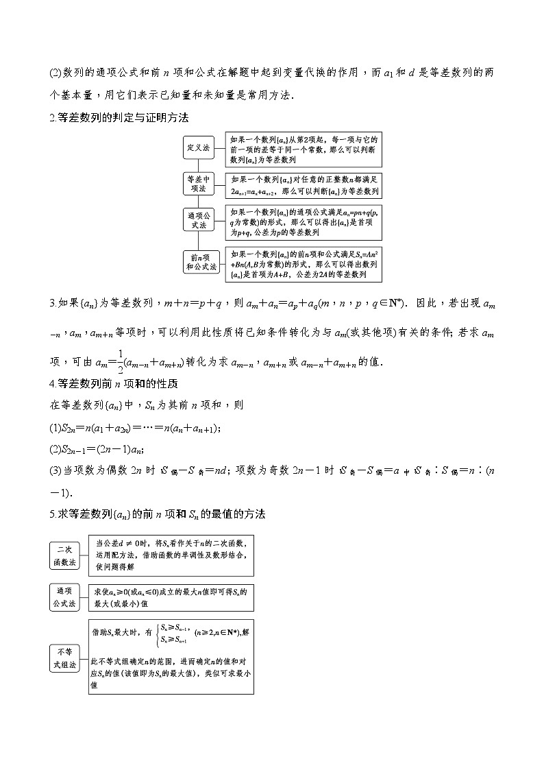 2024年新高考数学一轮复习题型归类与强化测试专题37等差数列及其前n项和(Word版附解析)第3页