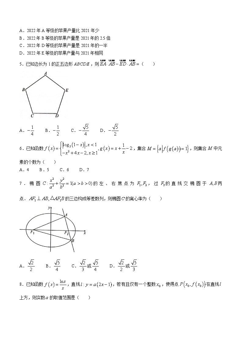 广东省东莞市第四高级中学等校2023届高三下学期2月大联考数学试题第2页