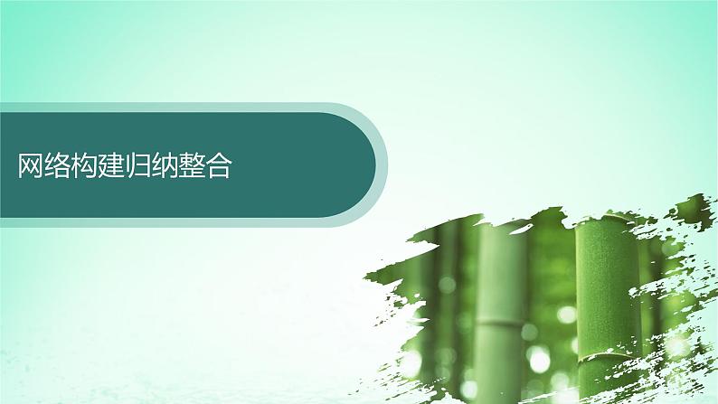 新教材2023_2024学年高中数学第1章数列本章总结提升课件湘教版选择性必修第一册第3页