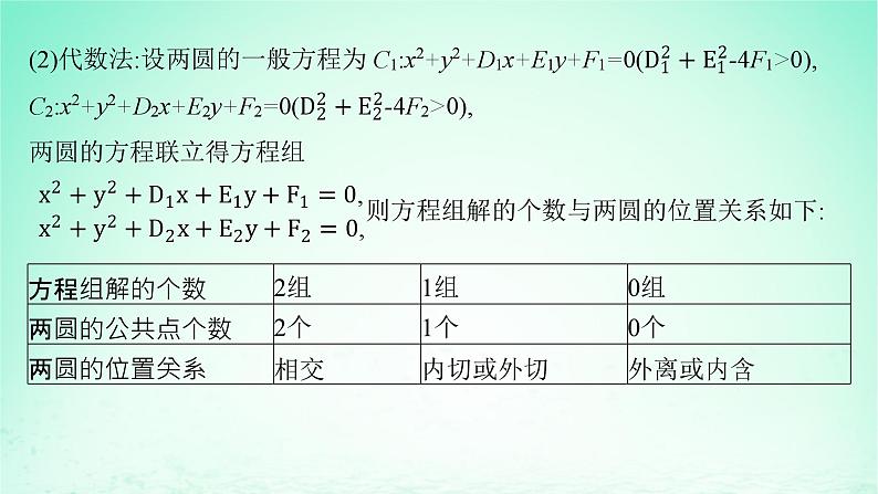 新教材2023_2024学年高中数学第2章平面解析几何初步2.6直线与圆圆与圆的位置关系2.6.2圆与圆的位置关系课件湘教版选择性必修第一册06