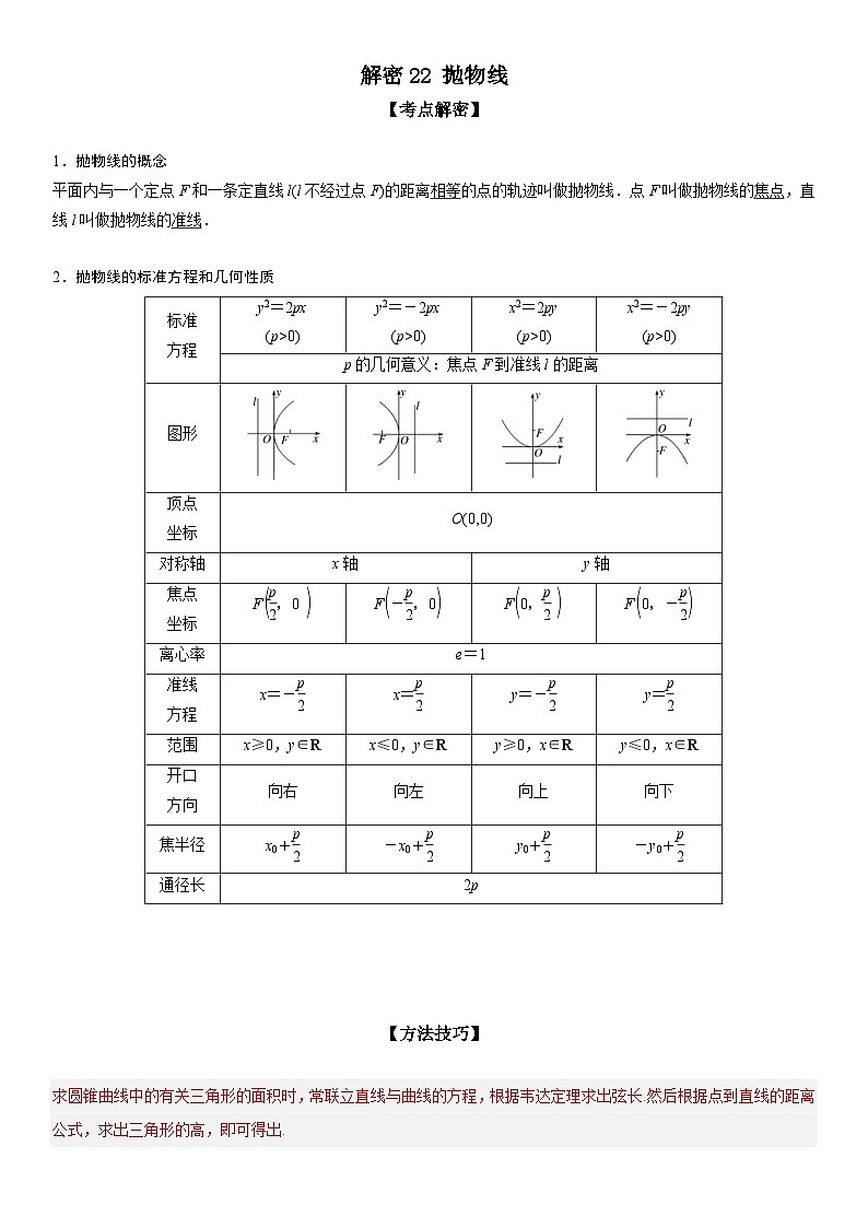 新高考数学二轮复习培优讲义22 抛物线(含解析)第1页