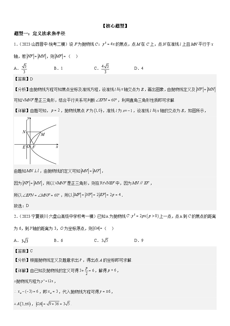 新高考数学二轮复习培优讲义22 抛物线(含解析)第2页