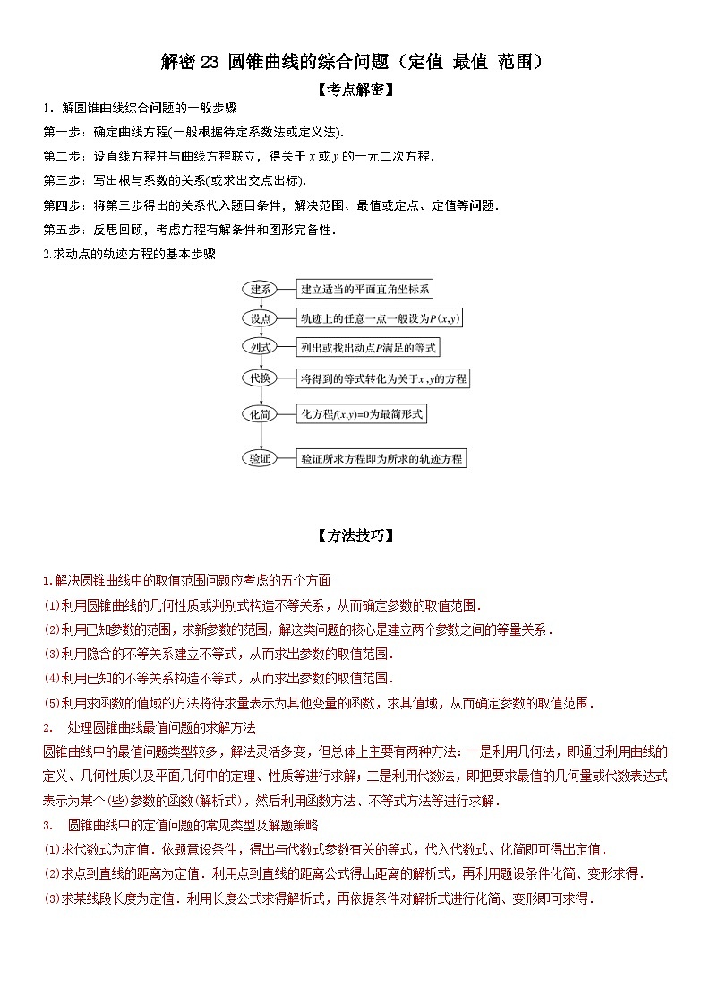 新高考数学二轮复习培优讲义23 圆锥曲线的综合问题(定值 最值 范围 )(含解析)01