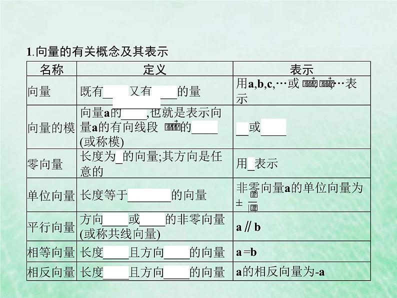 高考数学一轮复习基础知识复习课件第13讲平面向量的概念与运算(含解析)第3页